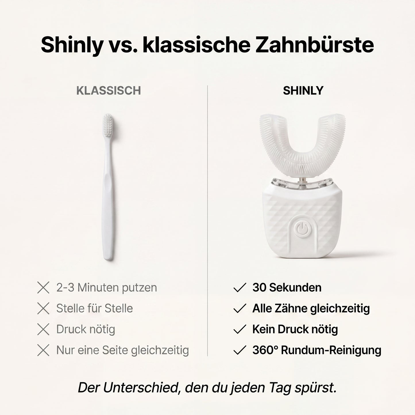 SHINLY® – Vollautomatische U-förmige Zahnbürste