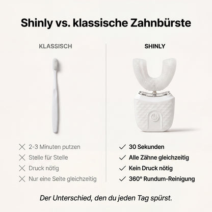 SHINLY® – Vollautomatische U-förmige Zahnbürste