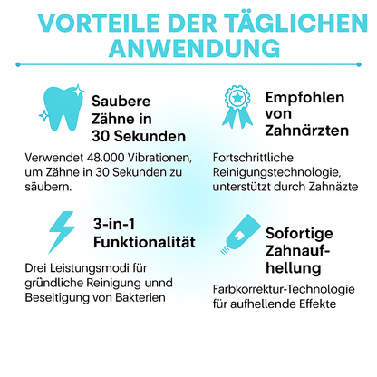 SHINLY® – Vollautomatische U-förmige Zahnbürste